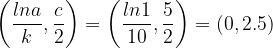 \dpi{120} \left ( \frac{lna}{k},\frac{c}{2} \right )=\left ( \frac{ln1}{10},\frac{5}{2} \right )= (0,2.5)